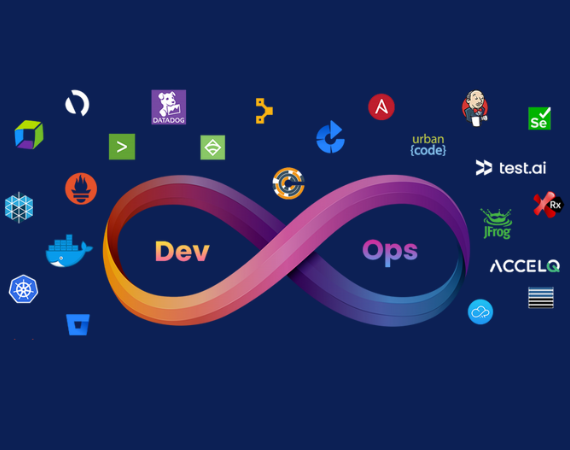 TECHNOLOGIES | AVISION TECHSOFT - IT OUTSOURCING AND SOFTWARE ...