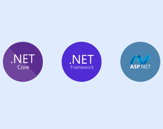 TECHNOLOGIES | AVISION TECHSOFT - IT OUTSOURCING AND SOFTWARE ...
