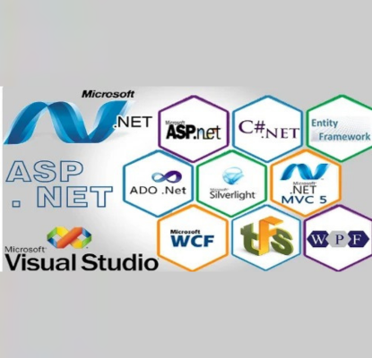 Microsoft Development